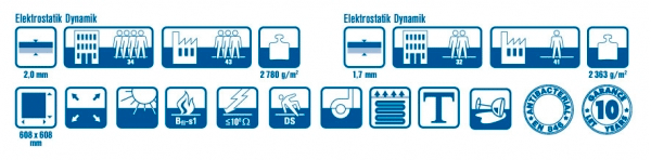 harakteristika-n   tik-q-ldfggino-fatra1